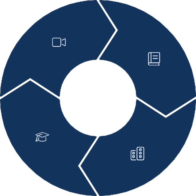 circular circular